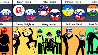 Russia's Relationship With Some Countries