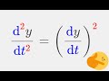 One Nice. Differential Equation