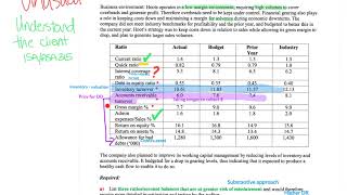 Analytical procedures - a basic exercise