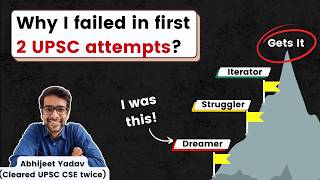 Are You the Right Kind of UPSC Aspirant? | 4 kinds of UPSC aspirants