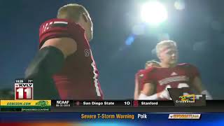 Sports North Dakota highlights