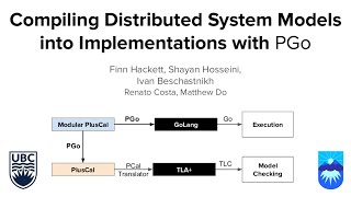 Compiling Distributed System Models Into Implementations with PGo (Shayan Hosseini)