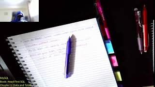 Day 37 | Head First SQL – Chapter 1: Data & Tables | SQL Basics for Java Developers | Notes & Coding