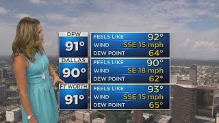 A Break From The Heat And Humidity