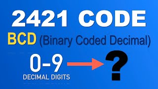 2421 Code Explained