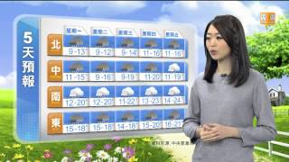 【2014.02.10】udn早安氣象 -udn tv