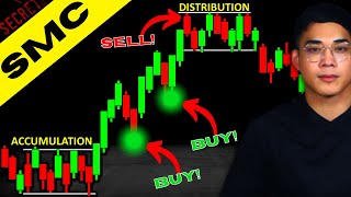 SMART MONEY CONCEPTS: ULTIMATE Trading Strategy