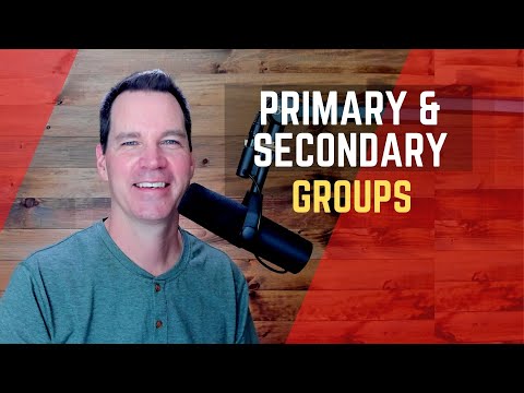 Which is the best example of Primary Group?