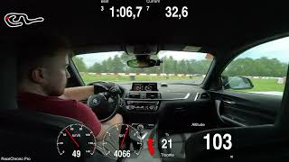 BMW M2 F87 Tor Modlin 1:06:5