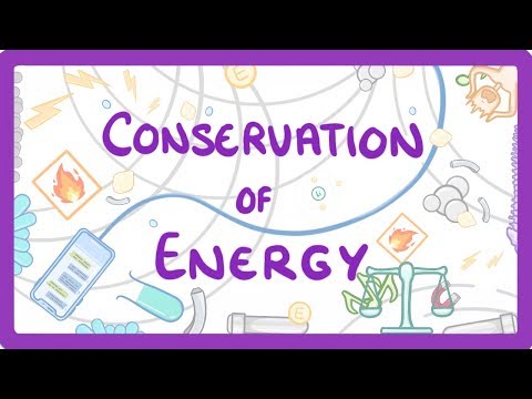 What is meant by conservation of energy?