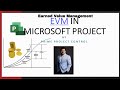 EARNED VALUE MANAGEMENT (EVM) Demo in MICROSOFT PROJECT  #projectcontrol #projectmanagment #msp