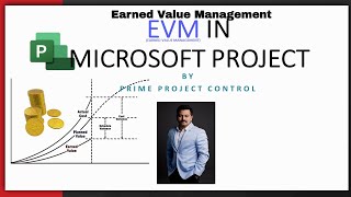 EARNED VALUE MANAGEMENT (EVM) Demo in MICROSOFT PROJECT #projectcontrol #projectmanagment #msp