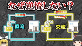 【電流は逆流するのになぜ？】9割が知らない交流電流の本当の仕組み【ゆっくり解説】【雑学】