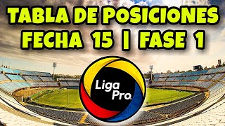 Asi QUEDO La Tabla de Posiciones LigaPro | FECHA 15 Campeonato Ecuatoriano 2023