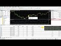 【外匯鷹眼】震盪指標－rsi relative strength index ，中文稱作 相對強弱指標 by wells wilder｜中文化ea編寫