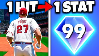 Mike Trout, But He's a ZERO Overall!