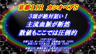 【カシオペアステークス2024】数値的が圧倒的！狙った３頭で問題ない！ここで確実に的中させておきたい！