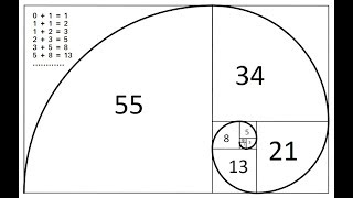 Java How-To : Fibonacci Numbers using Patterns