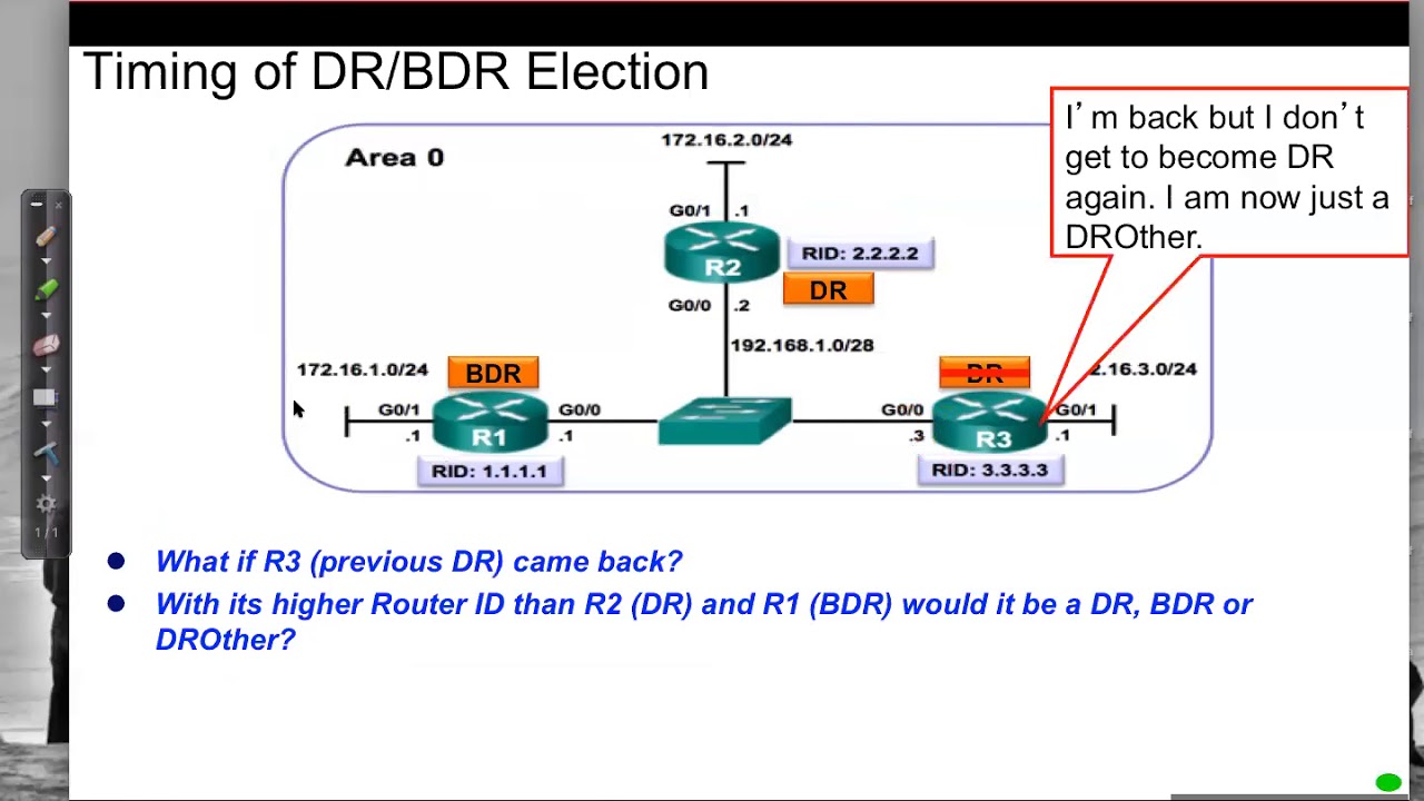 OSPF DR And BDR For Multiaccess Networks - YouTube