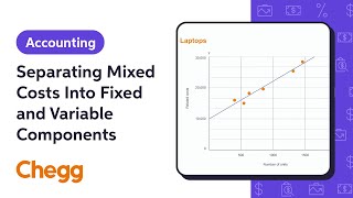 Separating Mixed Costs Into Fixed and Variable Components | Managerial Accounting