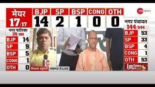 UP Nikay Chunav Result 2023 Live:निकाय चुनाव Ayodhya, Varanasi, लखनऊ-कानपुर में BJP-सहारनपुर में BSP