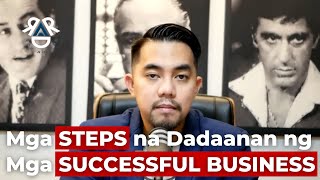 MGA STEPS NA DADAANAN NG MGA SUCCESSFUL BUSINESS | RDR Advise