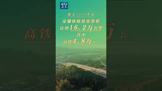 新华社消息｜4.8万公里！我国高铁运营里程再创新纪录