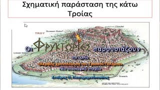 Ακριβής χρονολόγηση του Τρωικού Πολέμου. Νέα ανασκαφικά στοιχεία – Σταύρος Π. Παπαμαρινόπουλος