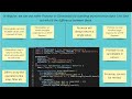 Difference Between Observable and Promise | Angular Interview Questions| Skill Dimension