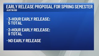 Early release Fridays? Austin ISD considers proposed schedule change