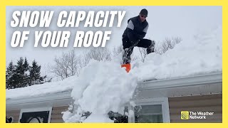 How Much Snow Can Your Roof Handle Before Trouble Happens?