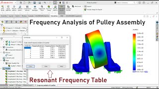 Frequency analysis of a pulley assembly with solidworks