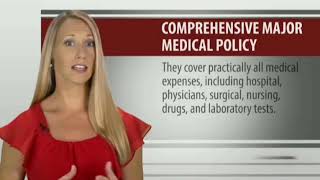 Medical Expense Insurance