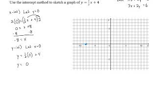 Graphing Using the Intercept Method - Problem 5