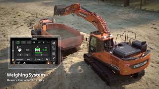 Develon DX225LC 7X Excavator Overview