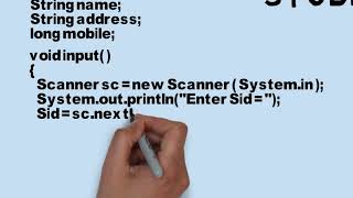 Java Program to create Student Class, ICSE JAVA MADE EASY