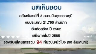 ครม.ไฟเขียวสร้างรันเวย์ที่ 3 สุวรรณภูมิ คาดแล้วเสร็จปี 65 รองรับผู้โดยสาร 90 ล้านคน/ปี