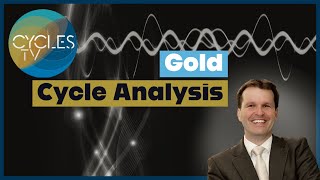 Market Cycles Report: Mar. 20, 2023 | Live - Gold Cycles Update