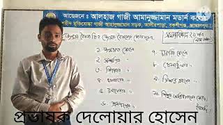 জেন্ডার বৈষম্য কি? জেন্ডার বৈষম্যের ক্ষেত্রসমূহ