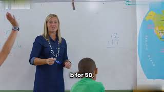 Python Day 4 – Math Operations Explained | Learn Python