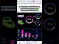 How to create Interactive Dashboard in Excel💹 #excel #tutorial #datavisualization #shorts