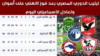 جدول ترتيب الدوري المصري بعد فوز الأهلى وتعادل الإسماعيلي اليوم