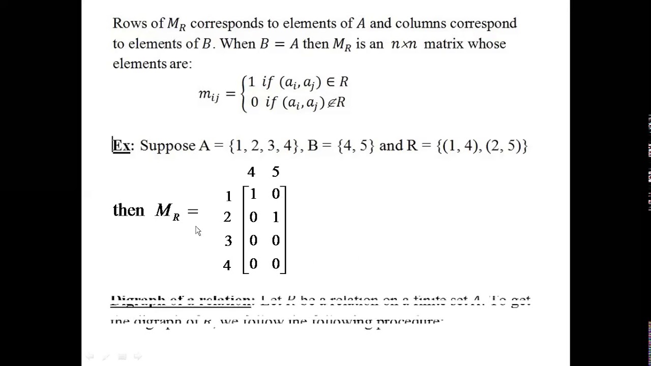 Relations: Matrix, Digraph, Composition Of Relations - YouTube