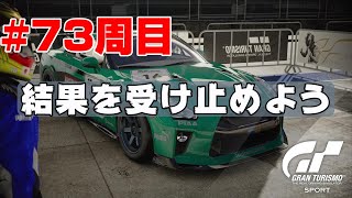 #73周目 【デイリーレースB】GTSport レッドブル・リンク【Gr.4】