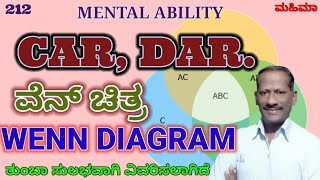 Wenn diagram ವೆನ್ ರೇಖಾ ಚಿತ್ರ ಆಧಾರಿತ questions/ solved with simple tricks MAHIMAA