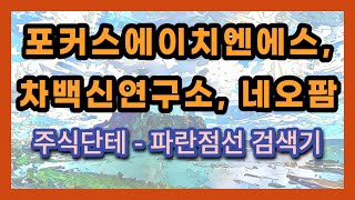 주식차트분석 - 포커스에이치엔에스, 차백신연구소, 네오팜 (단테님. 파란점선 검색기)