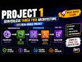 AWS Cloud Project #1 | S3, API Gateway, Lambda & DynamoDB #devops #learning #interview #project #aws