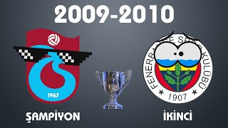 Türkiye Kupası Şampiyonları (1962-2022)