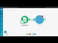 How to Validate Emails from Google Sheets By Using MailboxValidator in Integromat