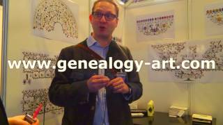 Genealogy Art